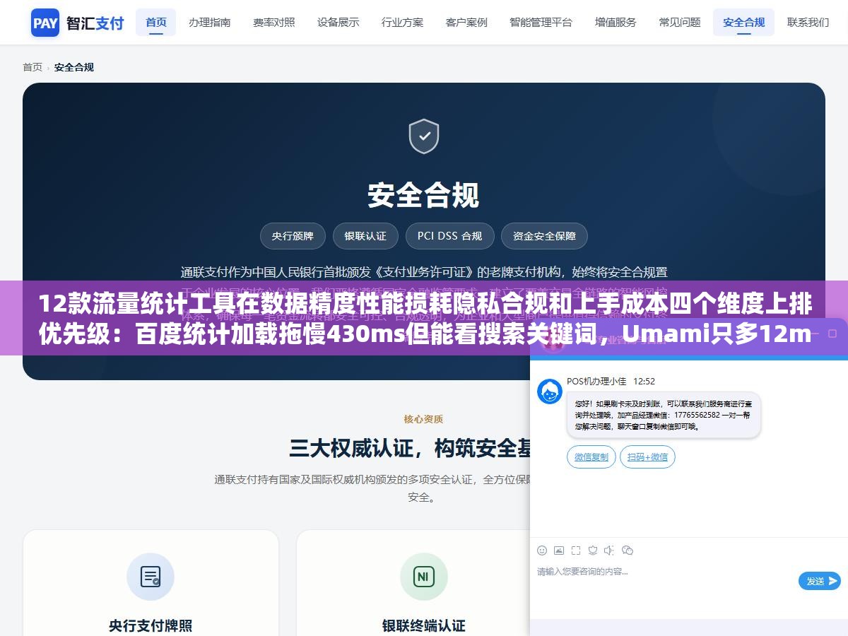 12款流量统计工具在数据精度性能损耗隐私合规和上手成本四个维度上排优先级:百度统计加载拖慢430ms但能看搜索关键词,Umami只多12ms但完全不统计百度来源,GA4数据最全但国内间歇转圈圈 1 - 12款流量统计工具在数据精度性能损耗隐私合规和上手成本四个维度上排优先级:百度统计加载拖慢430ms但能看搜索关键词,Umami只多12ms但完全不统计百度来源,GA4数据最全但国内间歇转圈圈 - UC建站系统