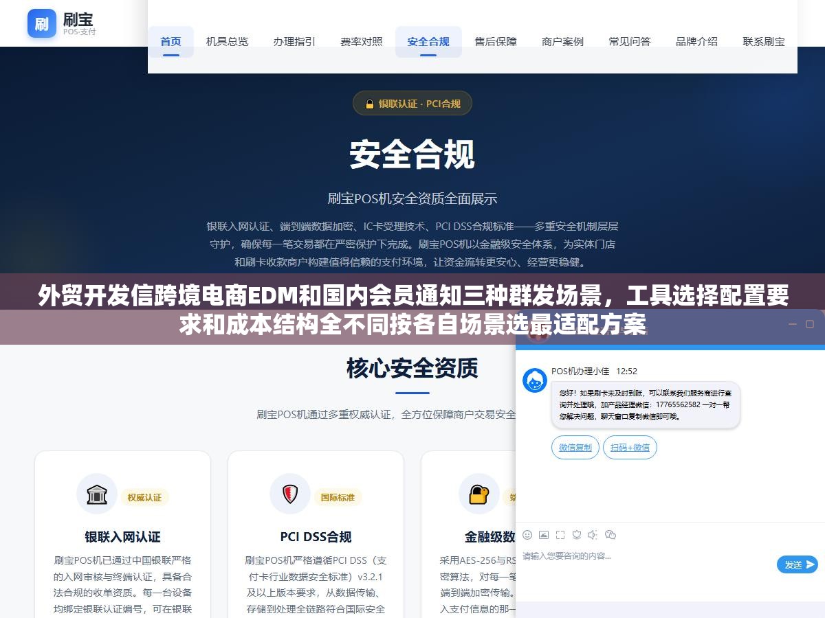 外贸开发信跨境电商EDM和国内会员通知三种群发场景,工具选择配置要求和成本结构全不同按各自场景选最适配方案 3 - 外贸开发信跨境电商EDM和国内会员通知三种群发场景,工具选择配置要求和成本结构全不同按各自场景选最适配方案 - UC建站系统