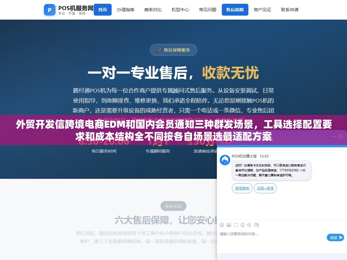 外贸开发信跨境电商EDM和国内会员通知三种群发场景,工具选择配置要求和成本结构全不同按各自场景选最适配方案 2 - 外贸开发信跨境电商EDM和国内会员通知三种群发场景,工具选择配置要求和成本结构全不同按各自场景选最适配方案 - UC建站系统