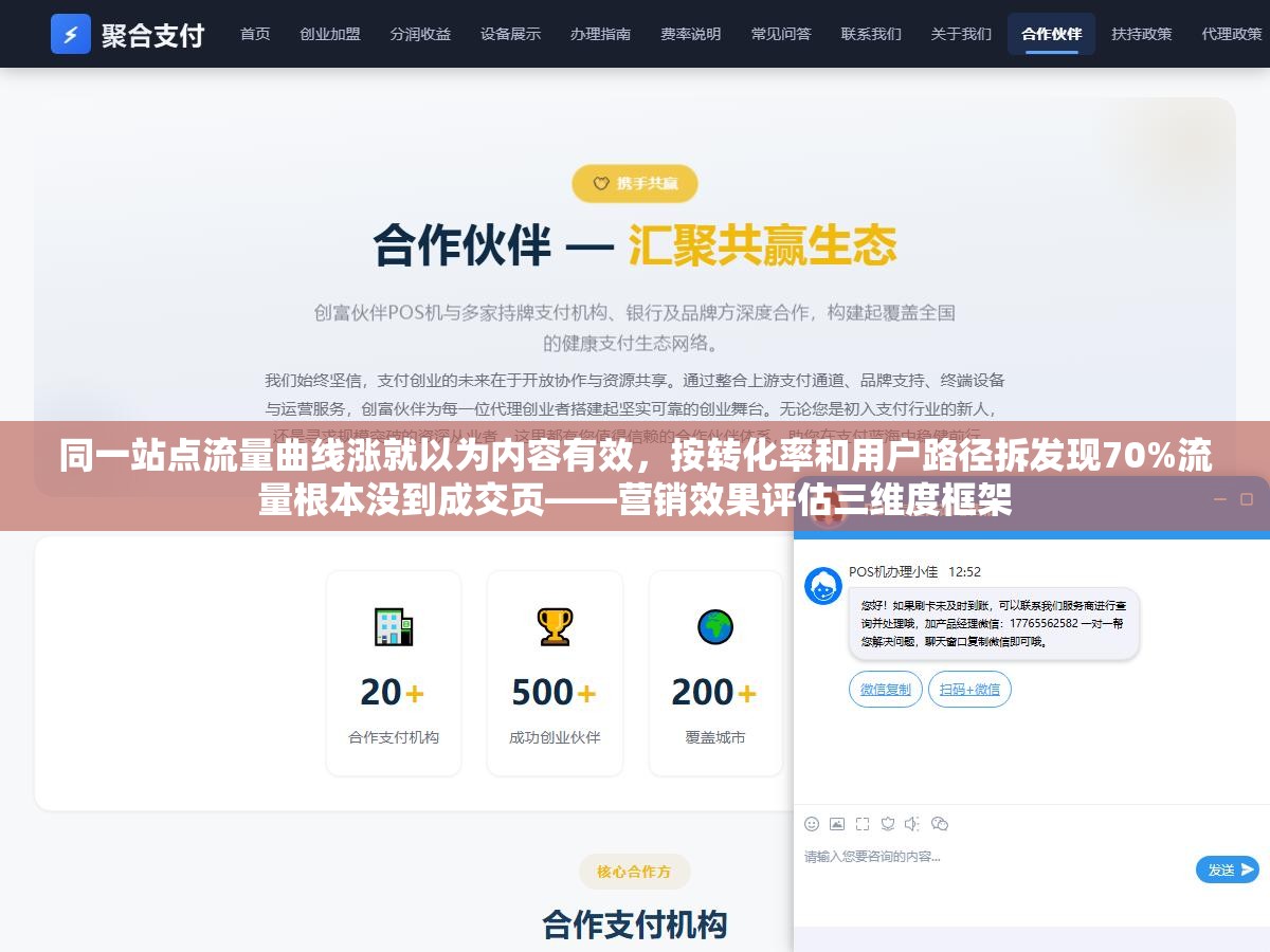 同一站点流量曲线涨就以为内容有效,按转化率和用户路径拆发现70%流量根本没到成交页——营销效果评估三维度框架 2 - 同一站点流量曲线涨就以为内容有效,按转化率和用户路径拆发现70%流量根本没到成交页——营销效果评估三维度框架 - UC建站系统