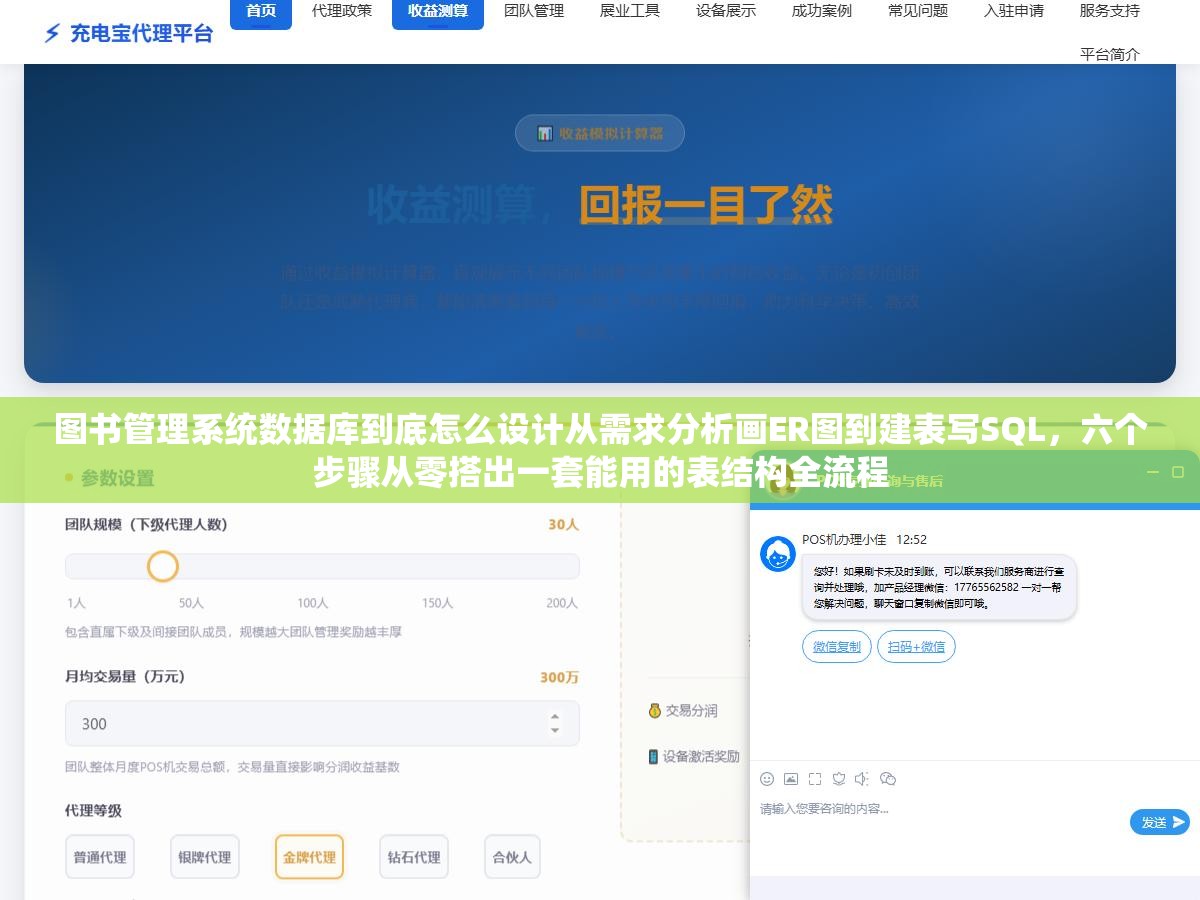 图书管理系统数据库到底怎么设计从需求分析画ER图到建表写SQL,六个步骤从零搭出一套能用的表结构全流程 1 - 图书管理系统数据库到底怎么设计从需求分析画ER图到建表写SQL,六个步骤从零搭出一套能用的表结构全流程 - UC建站系统