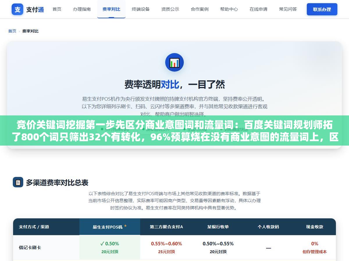 竞价关键词挖掘第一步先区分商业意图词和流量词:百度关键词规划师拓了800个词只筛出32个有转化,96%预算烧在没有商业意图的流量词上,区分后单个咨询成本从187降到39块ROI差20倍 2 - 竞价关键词挖掘第一步先区分商业意图词和流量词:百度关键词规划师拓了800个词只筛出32个有转化,96%预算烧在没有商业意图的流量词上,区分后单个咨询成本从187降到39块ROI差20倍 - UC建站系统