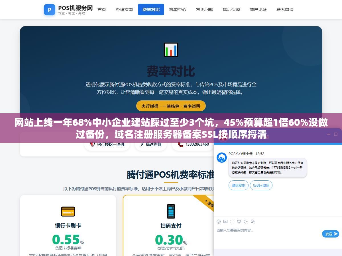 网站上线一年68%中小企业建站踩过至少3个坑,45%预算超1倍60%没做过备份,域名注册服务器备案SSL按顺序捋清 1 - 网站上线一年68%中小企业建站踩过至少3个坑,45%预算超1倍60%没做过备份,域名注册服务器备案SSL按顺序捋清 - UC建站系统