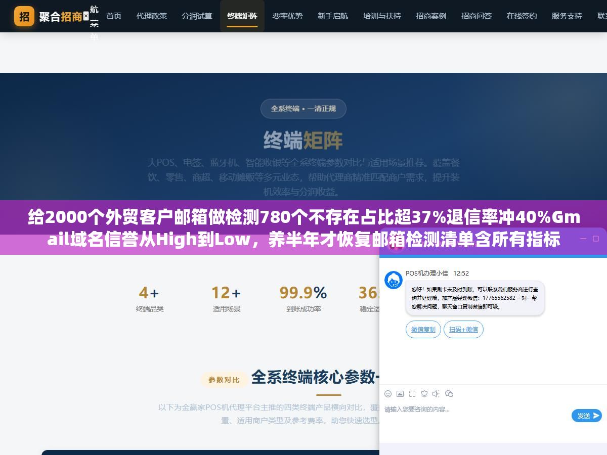 给2000个外贸客户邮箱做检测780个不存在占比超37%退信率冲40%Gmail域名信誉从High到Low,养半年才恢复邮箱检测清单含所有指标 2 - 给2000个外贸客户邮箱做检测780个不存在占比超37%退信率冲40%Gmail域名信誉从High到Low,养半年才恢复邮箱检测清单含所有指标 - UC建站系统