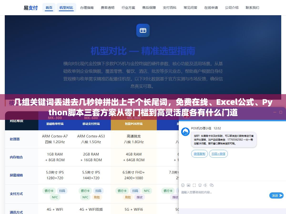几组关键词丢进去几秒钟拼出上千个长尾词,免费在线、Excel公式、Python脚本三套方案从零门槛到高灵活度各有什么门道 2 - 几组关键词丢进去几秒钟拼出上千个长尾词,免费在线、Excel公式、Python脚本三套方案从零门槛到高灵活度各有什么门道 - UC建站系统