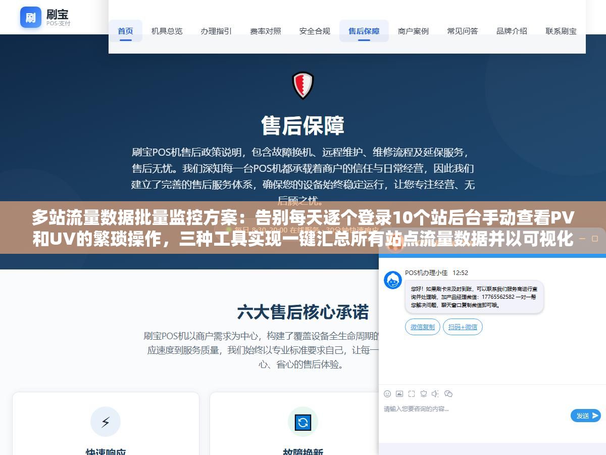 多站流量数据批量监控方案:告别每天逐个登录10个站后台手动查看PV和UV的繁琐操作,三种工具实现一键汇总所有站点流量数据并以可视化图表呈现 3 - 多站流量数据批量监控方案:告别每天逐个登录10个站后台手动查看PV和UV的繁琐操作,三种工具实现一键汇总所有站点流量数据并以可视化图表呈现 - UC建站系统