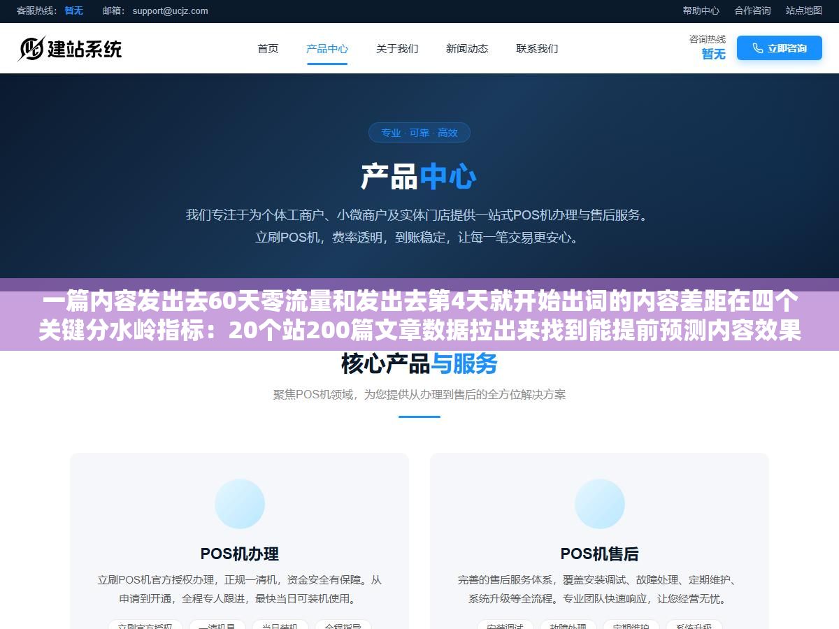 一篇内容发出去60天零流量和发出去第4天就开始出词的内容差距在四个关键分水岭指标:20个站200篇文章数据拉出来找到能提前预测内容效果的判断框架 1 - 一篇内容发出去60天零流量和发出去第4天就开始出词的内容差距在四个关键分水岭指标:20个站200篇文章数据拉出来找到能提前预测内容效果的判断框架 - UC建站系统