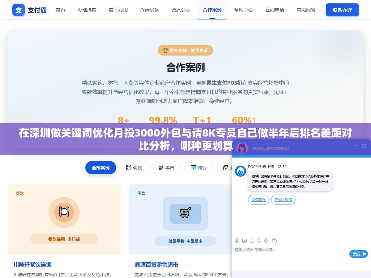 在深圳做关键词优化月投3000外包与请8K专员自己做半年后排名差距对比分析,哪种更划算 2 - 在深圳做关键词优化月投3000外包与请8K专员自己做半年后排名差距对比分析,哪种更划算 - UC建站系统