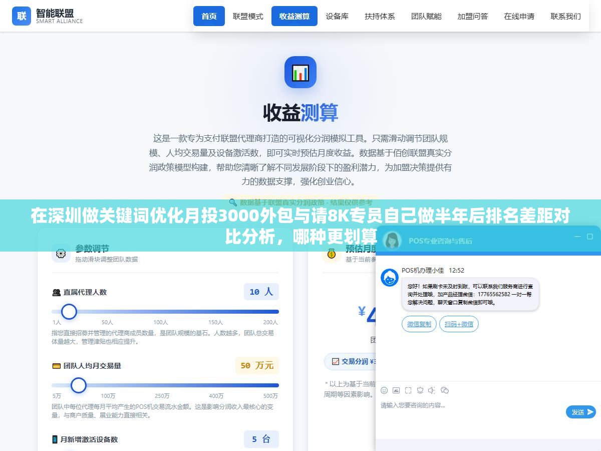 在深圳做关键词优化月投3000外包与请8K专员自己做半年后排名差距对比分析,哪种更划算 1 - 在深圳做关键词优化月投3000外包与请8K专员自己做半年后排名差距对比分析,哪种更划算 - UC建站系统
