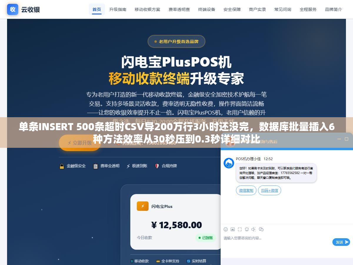 单条INSERT 500条超时CSV导200万行3小时还没完,数据库批量插入6种方法效率从30秒压到0.3秒详细对比 1 - 单条INSERT 500条超时CSV导200万行3小时还没完,数据库批量插入6种方法效率从30秒压到0.3秒详细对比 - UC建站系统