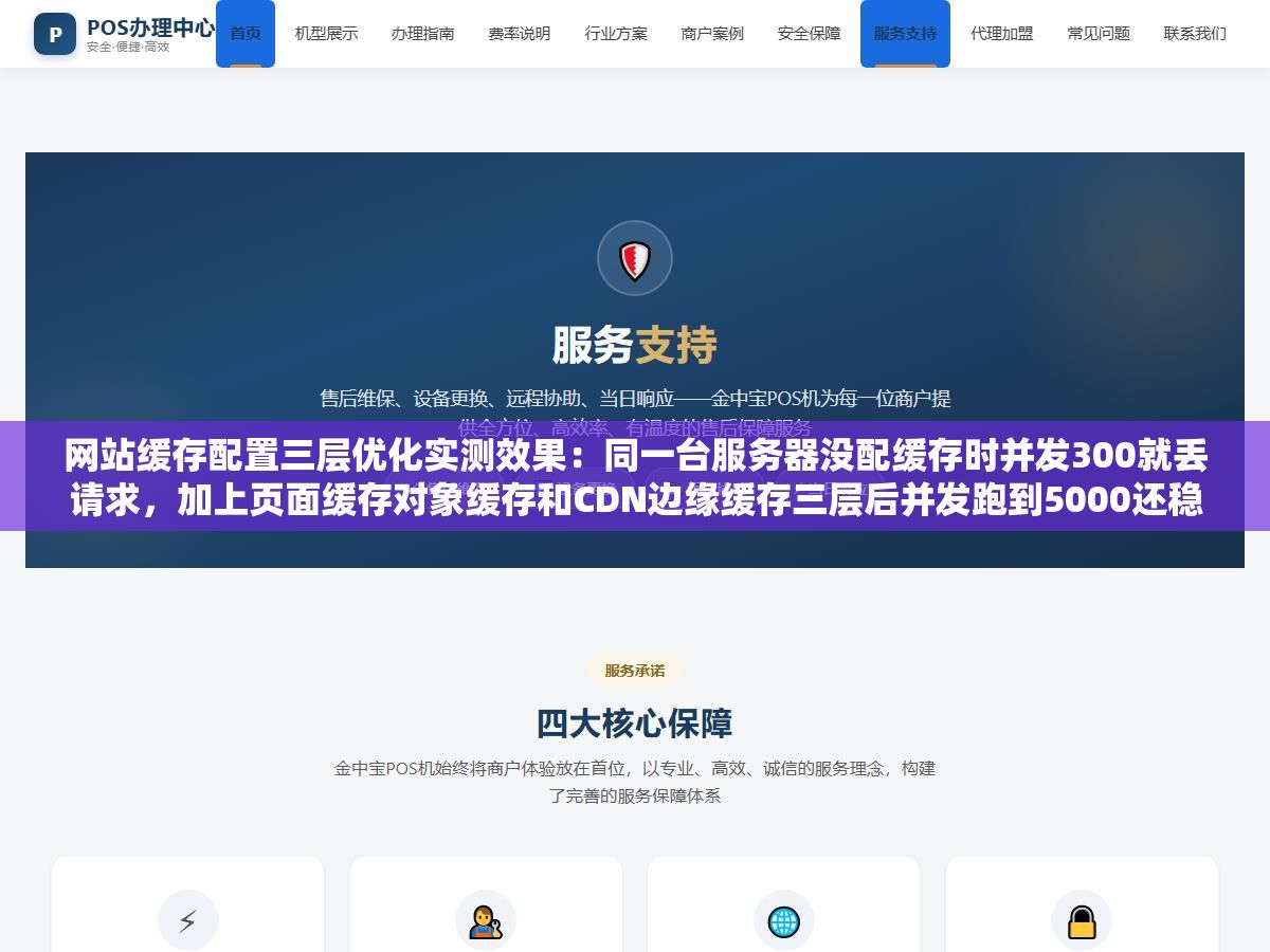 网站缓存配置三层优化实测效果:同一台服务器没配缓存时并发300就丢请求,加上页面缓存对象缓存和CDN边缘缓存三层后并发跑到5000还稳稳的CPU从100%降到30% 1 - 网站缓存配置三层优化实测效果:同一台服务器没配缓存时并发300就丢请求,加上页面缓存对象缓存和CDN边缘缓存三层后并发跑到5000还稳稳的CPU从100%降到30% - UC建站系统