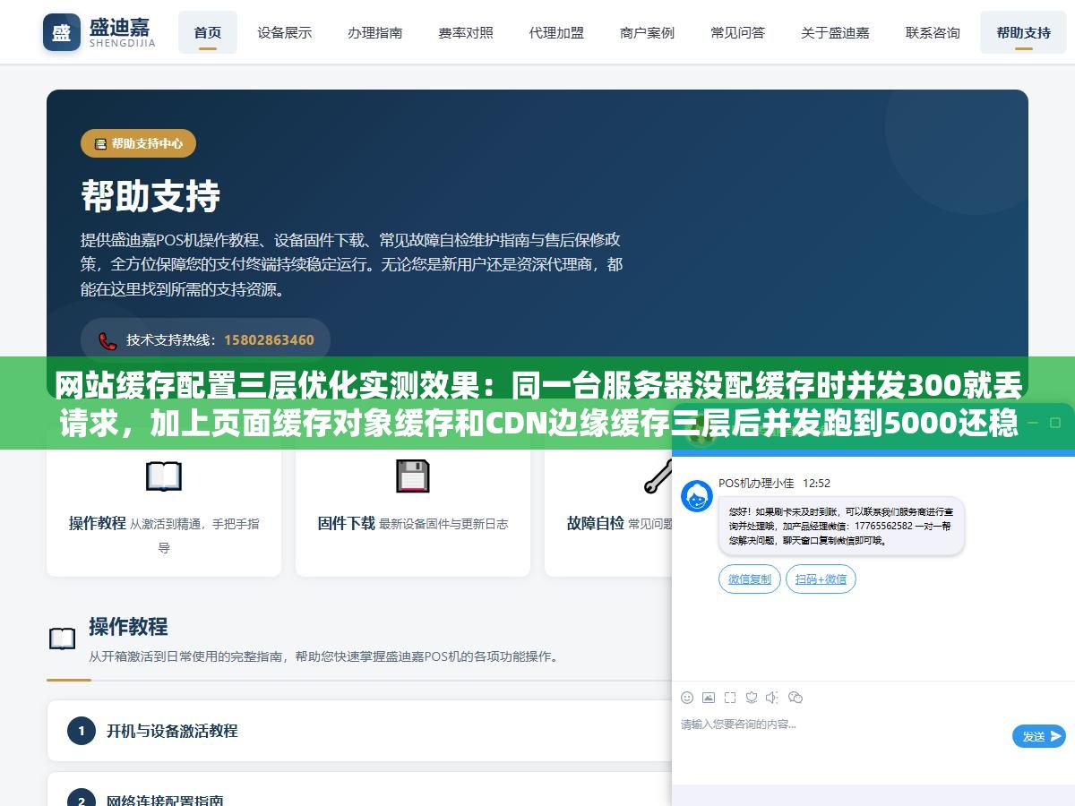 网站缓存配置三层优化实测效果:同一台服务器没配缓存时并发300就丢请求,加上页面缓存对象缓存和CDN边缘缓存三层后并发跑到5000还稳稳的CPU从100%降到30% 3 - 网站缓存配置三层优化实测效果:同一台服务器没配缓存时并发300就丢请求,加上页面缓存对象缓存和CDN边缘缓存三层后并发跑到5000还稳稳的CPU从100%降到30% - UC建站系统
