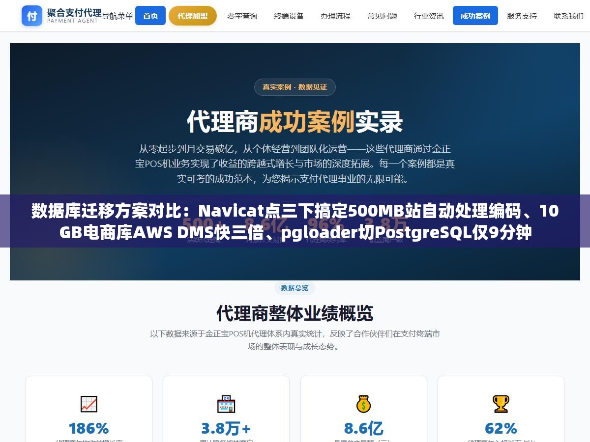 数据库迁移方案对比:Navicat点三下搞定500MB站自动处理编码、10GB电商库AWS DMS快三倍、pgloader切PostgreSQL仅9分钟 1 - 数据库迁移方案对比:Navicat点三下搞定500MB站自动处理编码、10GB电商库AWS DMS快三倍、pgloader切PostgreSQL仅9分钟 - UC建站系统