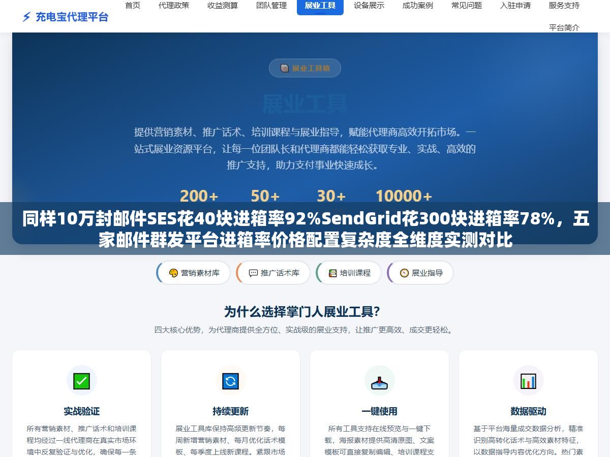 同样10万封邮件SES花40块进箱率92%SendGrid花300块进箱率78%,五家邮件群发平台进箱率价格配置复杂度全维度实测对比 1 - 同样10万封邮件SES花40块进箱率92%SendGrid花300块进箱率78%,五家邮件群发平台进箱率价格配置复杂度全维度实测对比 - UC建站系统