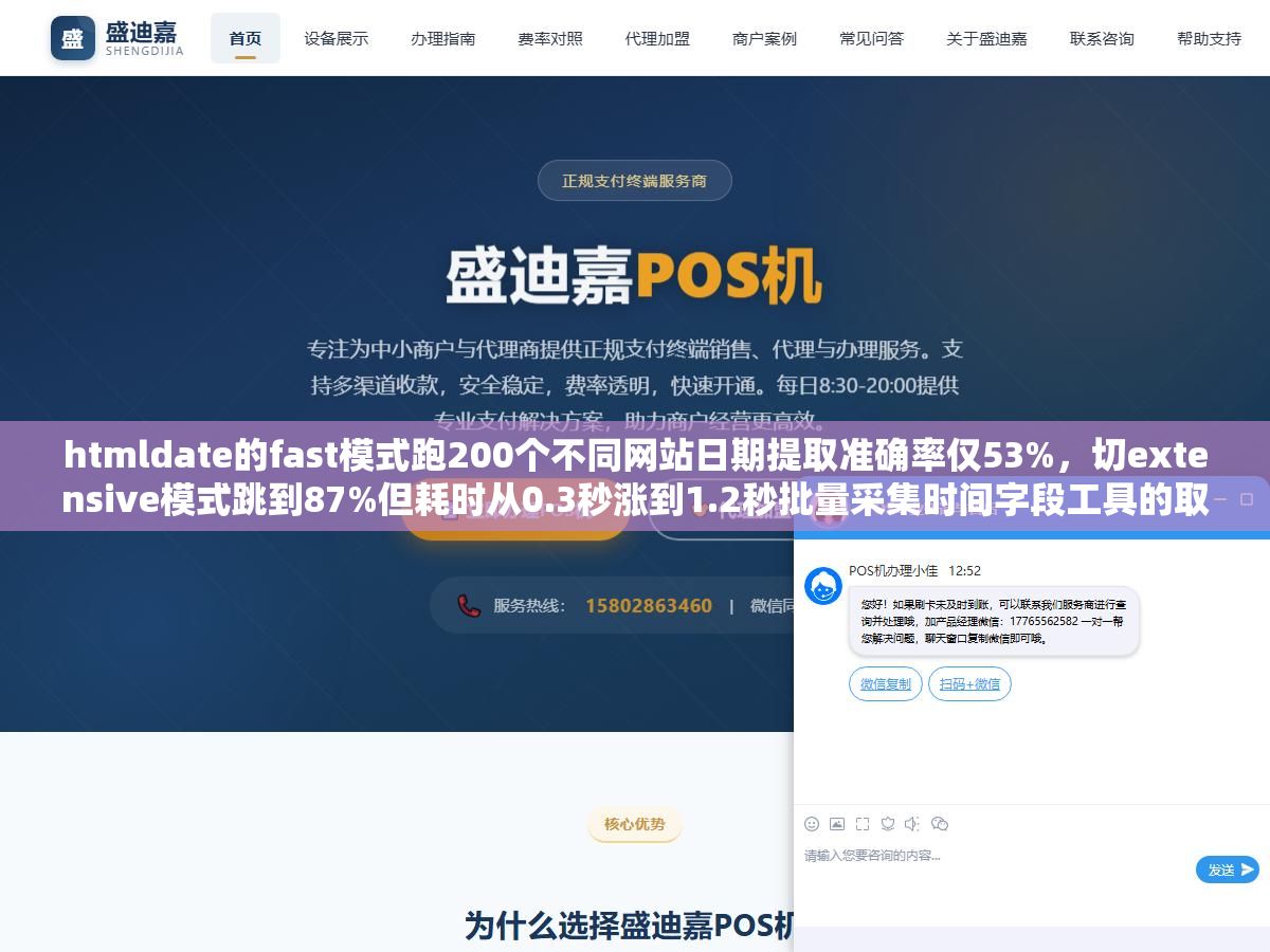 htmldate的fast模式跑200个不同网站日期提取准确率仅53%,切extensive模式跳到87%但耗时从0.3秒涨到1.2秒批量采集时间字段工具的取舍与实测对比 1 - htmldate的fast模式跑200个不同网站日期提取准确率仅53%,切extensive模式跳到87%但耗时从0.3秒涨到1.2秒批量采集时间字段工具的取舍与实测对比 - UC建站系统
