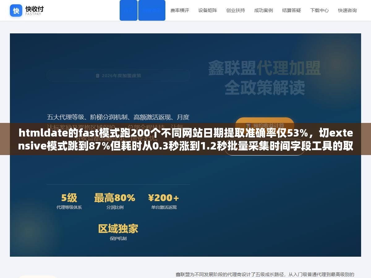 htmldate的fast模式跑200个不同网站日期提取准确率仅53%,切extensive模式跳到87%但耗时从0.3秒涨到1.2秒批量采集时间字段工具的取舍与实测对比 3 - htmldate的fast模式跑200个不同网站日期提取准确率仅53%,切extensive模式跳到87%但耗时从0.3秒涨到1.2秒批量采集时间字段工具的取舍与实测对比 - UC建站系统