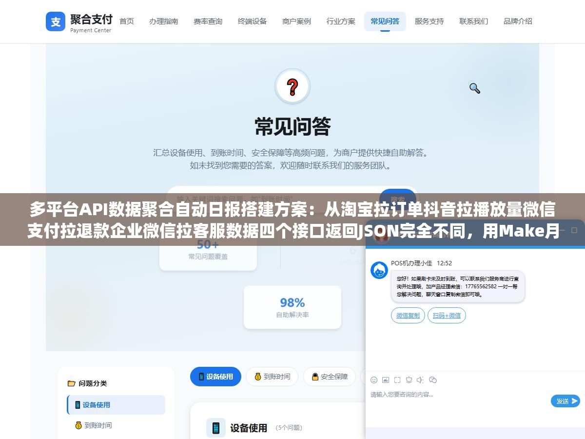 1 - 多平台API数据聚合自动日报搭建方案：从淘宝拉订单抖音拉播放量微信支付拉退款企业微信拉客服数据四个接口返回JSON完全不同，用Make月付9美元搭一条自动化管道凌晨3点自动跑完推钉钉群实现零人工 - UC建站系统