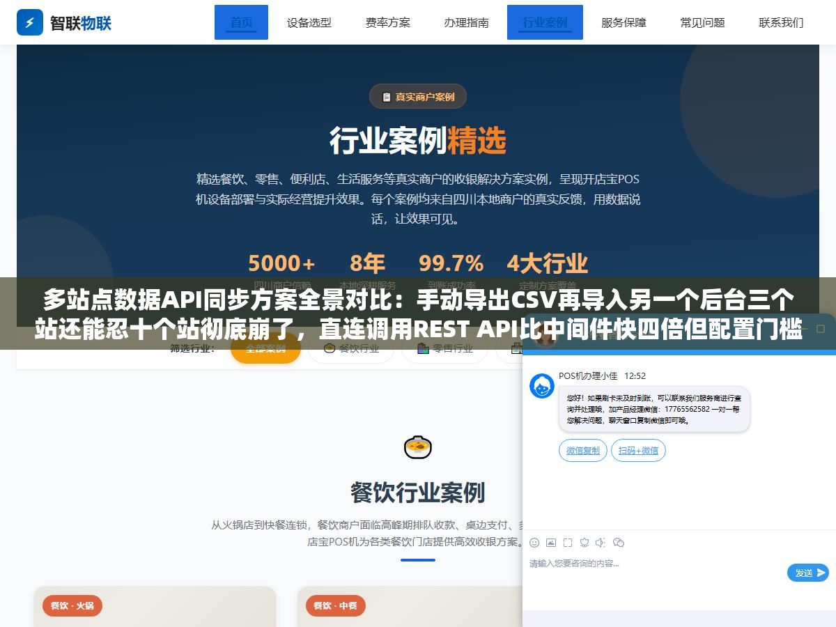 多站点数据API同步方案全景对比:手动导出CSV再导入另一个后台三个站还能忍十个站彻底崩了,直连调用REST API比中间件快四倍但配置门槛高了不止一个量级选错方案要么白花钱要么白折腾 3 - 多站点数据API同步方案全景对比:手动导出CSV再导入另一个后台三个站还能忍十个站彻底崩了,直连调用REST API比中间件快四倍但配置门槛高了不止一个量级选错方案要么白花钱要么白折腾 - UC建站系统