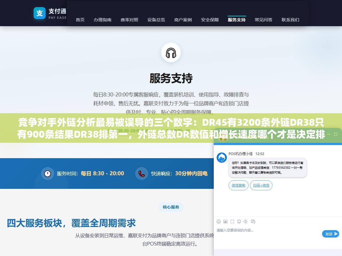 1 - 竞争对手外链分析最易被误导的三个数字：DR45有3200条外链DR38只有900条结果DR38排第一，外链总数DR数值和增长速度哪个才是决定排名的核心指标 - UC建站系统