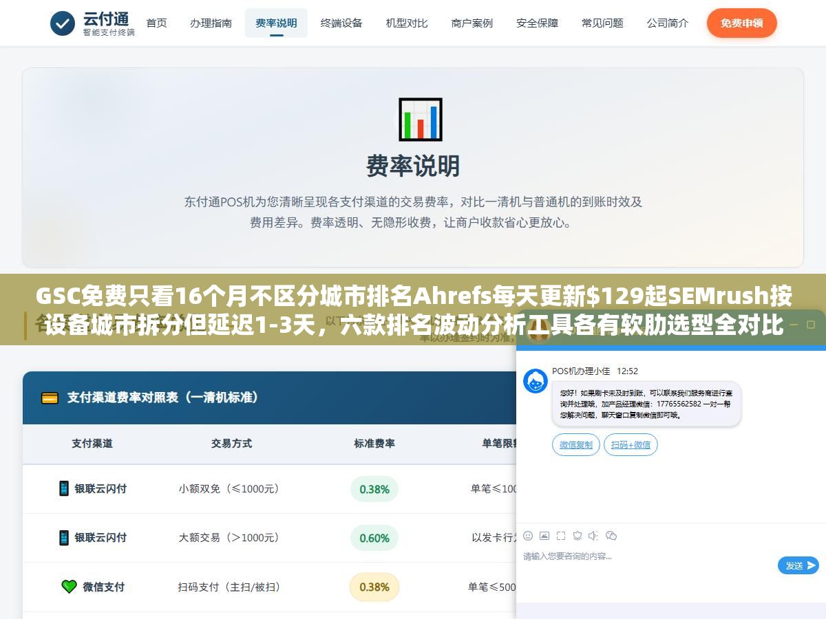 GSC免费只看16个月不区分城市排名Ahrefs每天更新$129起SEMrush按设备城市拆分但延迟1-3天,六款排名波动分析工具各有软肋选型全对比 2 - GSC免费只看16个月不区分城市排名Ahrefs每天更新$129起SEMrush按设备城市拆分但延迟1-3天,六款排名波动分析工具各有软肋选型全对比 - UC建站系统