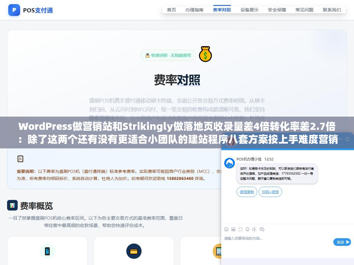 WordPress做营销站和Strikingly做落地页收录量差4倍转化率差2.7倍:除了这两个还有没有更适合小团队的建站程序八套方案按上手难度营销插件生态SEO底子和长期成本四个维度横评 1 - WordPress做营销站和Strikingly做落地页收录量差4倍转化率差2.7倍:除了这两个还有没有更适合小团队的建站程序八套方案按上手难度营销插件生态SEO底子和长期成本四个维度横评 - UC建站系统