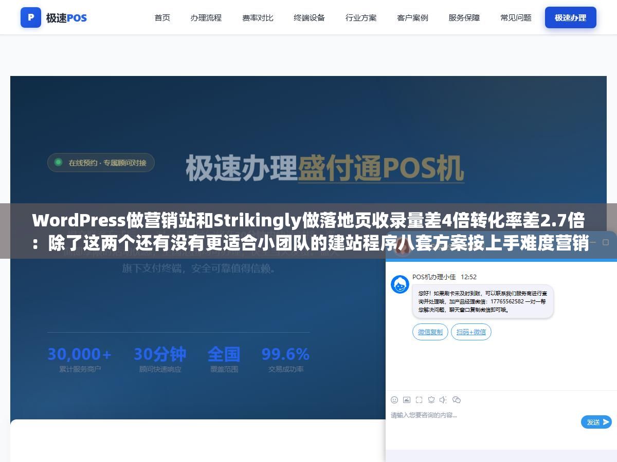 WordPress做营销站和Strikingly做落地页收录量差4倍转化率差2.7倍:除了这两个还有没有更适合小团队的建站程序八套方案按上手难度营销插件生态SEO底子和长期成本四个维度横评 2 - WordPress做营销站和Strikingly做落地页收录量差4倍转化率差2.7倍:除了这两个还有没有更适合小团队的建站程序八套方案按上手难度营销插件生态SEO底子和长期成本四个维度横评 - UC建站系统