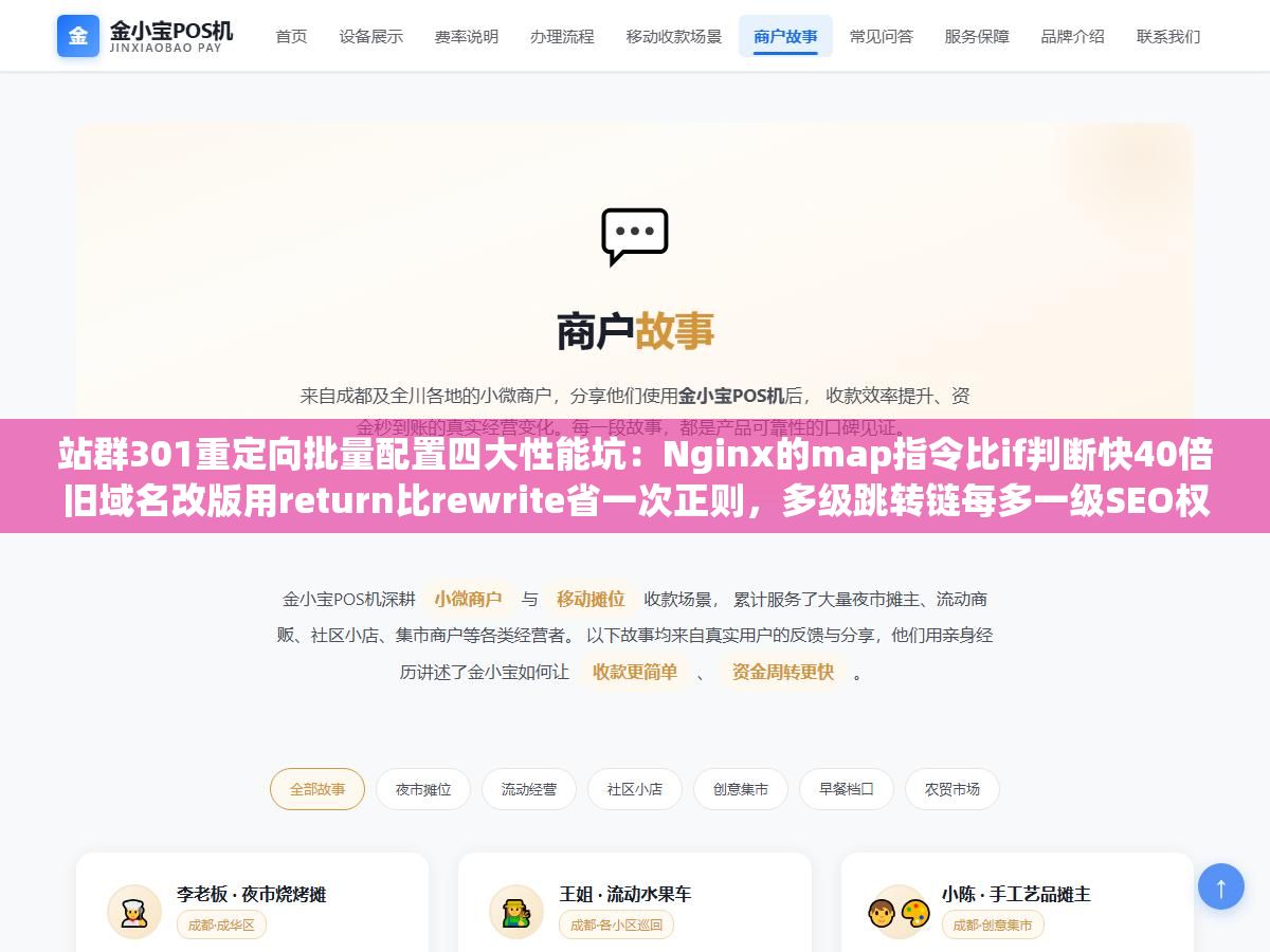 站群301重定向批量配置四大性能坑:Nginx的map指令比if判断快40倍旧域名改版用return比rewrite省一次正则,多级跳转链每多一级SEO权重传递流失15%几千条规则半天全部跑完 3 - 站群301重定向批量配置四大性能坑:Nginx的map指令比if判断快40倍旧域名改版用return比rewrite省一次正则,多级跳转链每多一级SEO权重传递流失15%几千条规则半天全部跑完 - UC建站系统