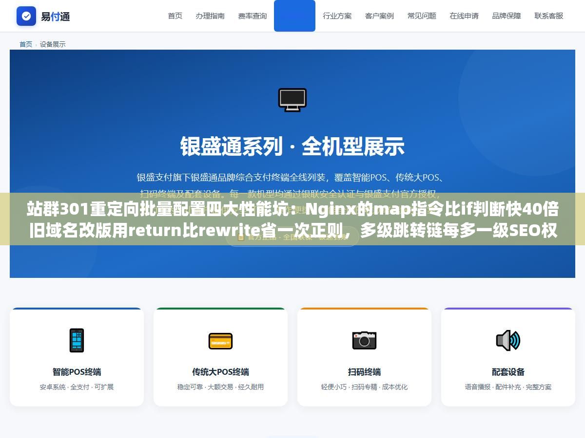 站群301重定向批量配置四大性能坑:Nginx的map指令比if判断快40倍旧域名改版用return比rewrite省一次正则,多级跳转链每多一级SEO权重传递流失15%几千条规则半天全部跑完 1 - 站群301重定向批量配置四大性能坑:Nginx的map指令比if判断快40倍旧域名改版用return比rewrite省一次正则,多级跳转链每多一级SEO权重传递流失15%几千条规则半天全部跑完 - UC建站系统