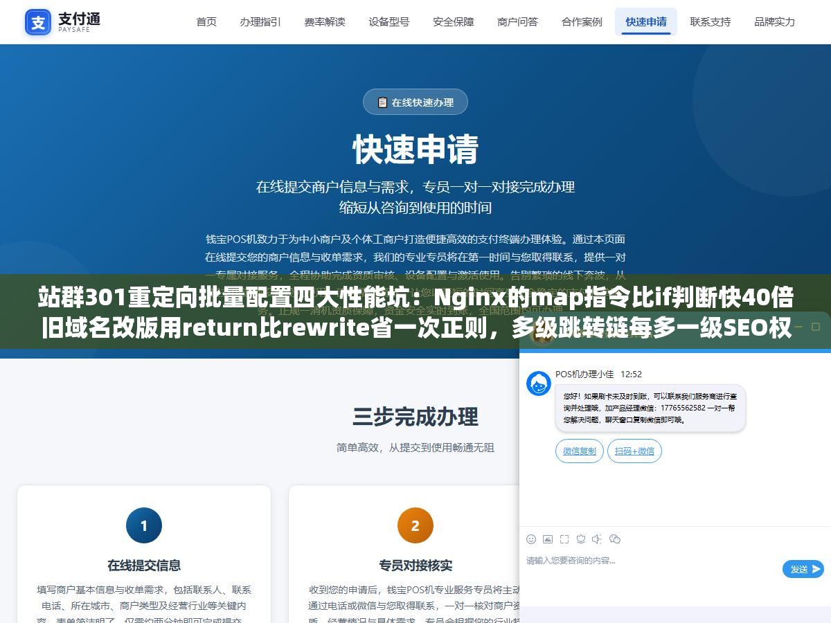 站群301重定向批量配置四大性能坑:Nginx的map指令比if判断快40倍旧域名改版用return比rewrite省一次正则,多级跳转链每多一级SEO权重传递流失15%几千条规则半天全部跑完 2 - 站群301重定向批量配置四大性能坑:Nginx的map指令比if判断快40倍旧域名改版用return比rewrite省一次正则,多级跳转链每多一级SEO权重传递流失15%几千条规则半天全部跑完 - UC建站系统