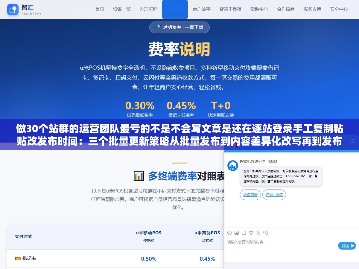 做30个站群的运营团队最亏的不是不会写文章是还在逐站登录手工复制粘贴改发布时间:三个批量更新策略从批量发布到内容差异化改写再到发布时间调度一个月省掉两个人编辑从3人减到1人 2 - 做30个站群的运营团队最亏的不是不会写文章是还在逐站登录手工复制粘贴改发布时间:三个批量更新策略从批量发布到内容差异化改写再到发布时间调度一个月省掉两个人编辑从3人减到1人 - UC建站系统