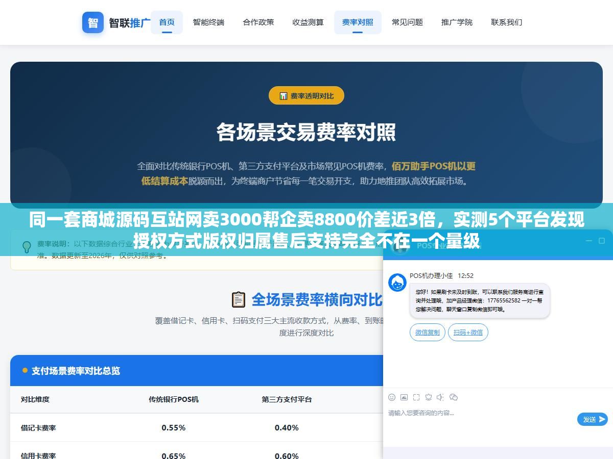 同一套商城源码互站网卖3000帮企卖8800价差近3倍,实测5个平台发现授权方式版权归属售后支持完全不在一个量级 3 - 同一套商城源码互站网卖3000帮企卖8800价差近3倍,实测5个平台发现授权方式版权归属售后支持完全不在一个量级 - UC建站系统