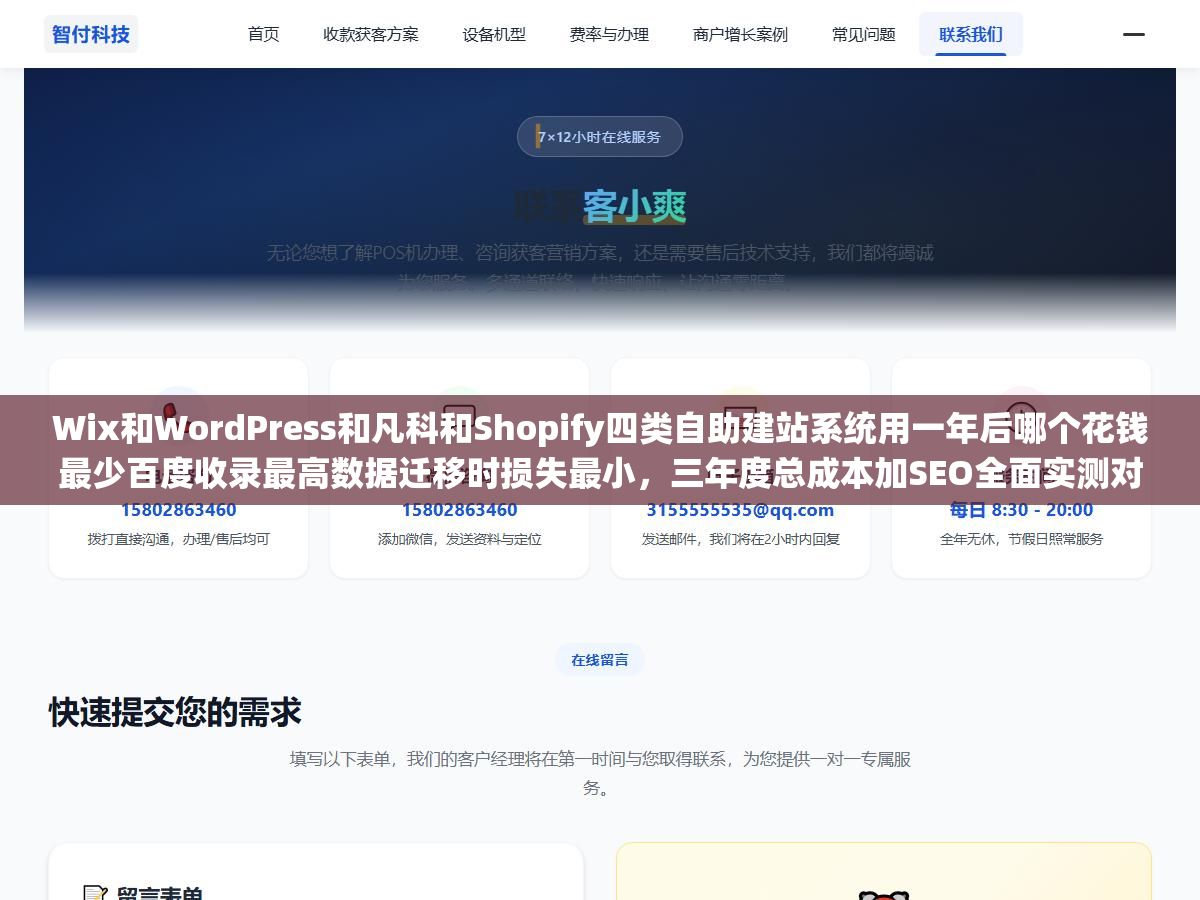 Wix和WordPress和凡科和Shopify四类自助建站系统用一年后哪个花钱最少百度收录最高数据迁移时损失最小,三年度总成本加SEO全面实测对比 2 - Wix和WordPress和凡科和Shopify四类自助建站系统用一年后哪个花钱最少百度收录最高数据迁移时损失最小,三年度总成本加SEO全面实测对比 - UC建站系统