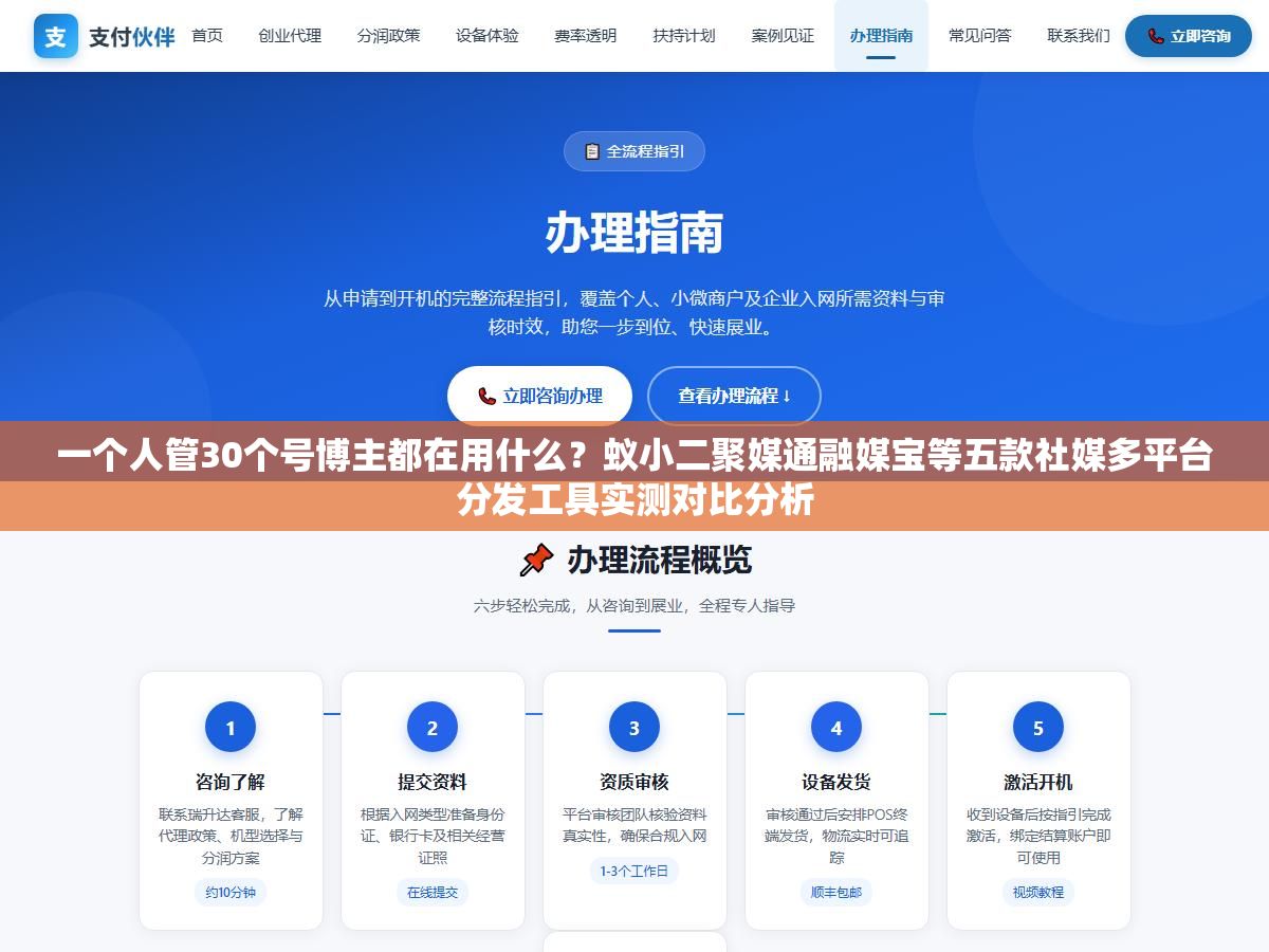 一个人管30个号博主都在用什么?蚁小二聚媒通融媒宝等五款社媒多平台分发工具实测对比分析 2 - 一个人管30个号博主都在用什么?蚁小二聚媒通融媒宝等五款社媒多平台分发工具实测对比分析 - UC建站系统