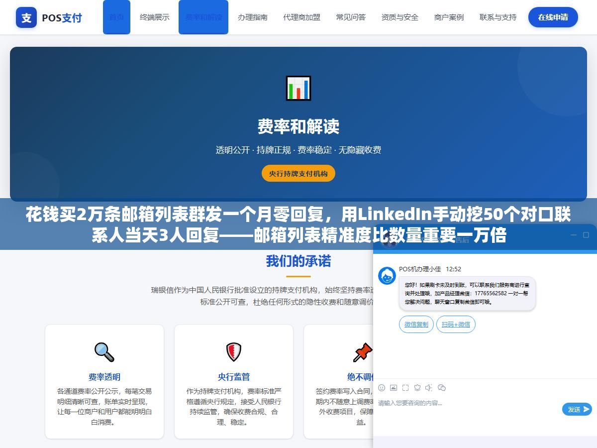 花钱买2万条邮箱列表群发一个月零回复,用LinkedIn手动挖50个对口联系人当天3人回复——邮箱列表精准度比数量重要一万倍 2 - 花钱买2万条邮箱列表群发一个月零回复,用LinkedIn手动挖50个对口联系人当天3人回复——邮箱列表精准度比数量重要一万倍 - UC建站系统