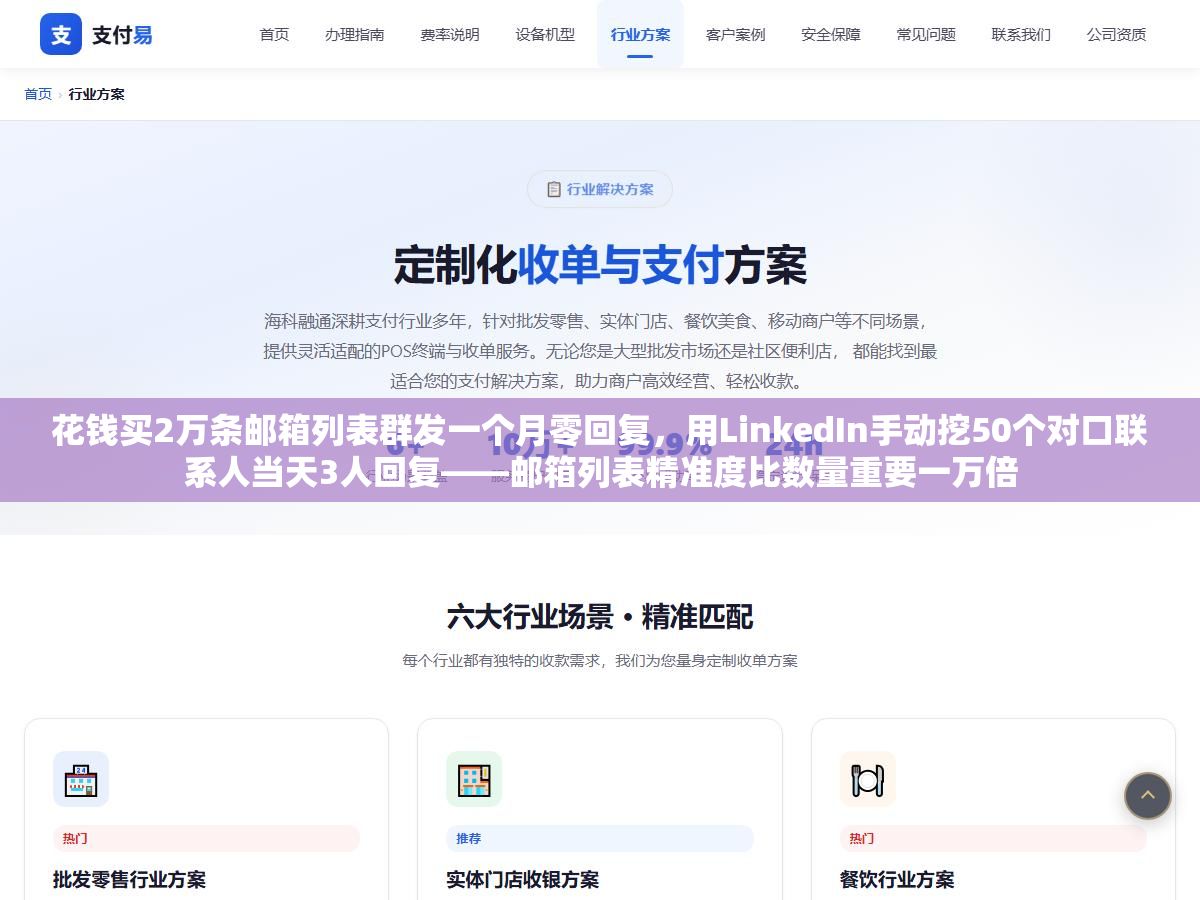 花钱买2万条邮箱列表群发一个月零回复,用LinkedIn手动挖50个对口联系人当天3人回复——邮箱列表精准度比数量重要一万倍 3 - 花钱买2万条邮箱列表群发一个月零回复,用LinkedIn手动挖50个对口联系人当天3人回复——邮箱列表精准度比数量重要一万倍 - UC建站系统
