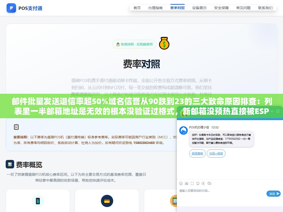 邮件批量发送退信率超50%域名信誉从90跌到23的三大致命原因排查:列表里一半邮箱地址是无效的根本没验证过格式,新邮箱没预热直接被ESP判定批量营销精准限流,SPF和DKIM压根没配置收件方服务器当场拒收连垃圾箱都没进 1 - 邮件批量发送退信率超50%域名信誉从90跌到23的三大致命原因排查:列表里一半邮箱地址是无效的根本没验证过格式,新邮箱没预热直接被ESP判定批量营销精准限流,SPF和DKIM压根没配置收件方服务器当场拒收连垃圾箱都没进 - UC建站系统