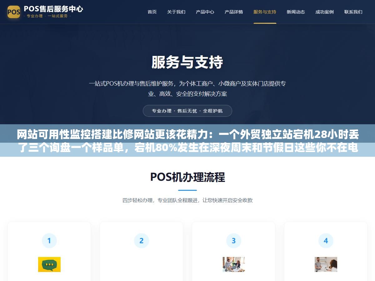 网站可用性监控搭建比修网站更该花精力:一个外贸独立站宕机28小时丢了三个询盘一个样品单,宕机80%发生在深夜周末和节假日这些你不在电脑前的时间 1 - 网站可用性监控搭建比修网站更该花精力:一个外贸独立站宕机28小时丢了三个询盘一个样品单,宕机80%发生在深夜周末和节假日这些你不在电脑前的时间 - UC建站系统