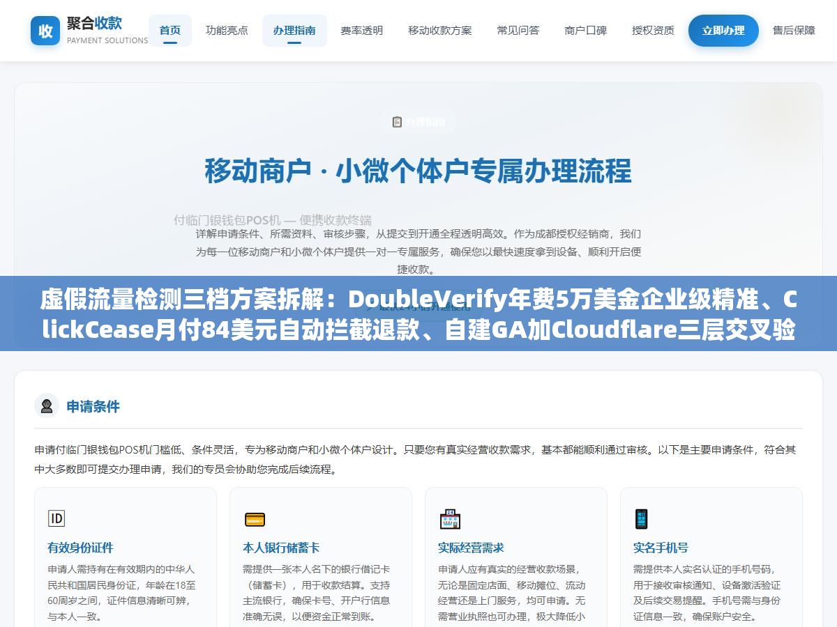 虚假流量检测三档方案拆解:DoubleVerify年费5万美金企业级精准、ClickCease月付84美元自动拦截退款、自建GA加Cloudflare三层交叉验证零成本 2 - 虚假流量检测三档方案拆解:DoubleVerify年费5万美金企业级精准、ClickCease月付84美元自动拦截退款、自建GA加Cloudflare三层交叉验证零成本 - UC建站系统
