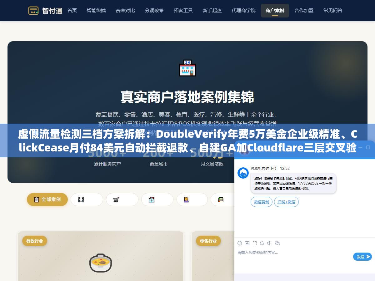 虚假流量检测三档方案拆解:DoubleVerify年费5万美金企业级精准、ClickCease月付84美元自动拦截退款、自建GA加Cloudflare三层交叉验证零成本 1 - 虚假流量检测三档方案拆解:DoubleVerify年费5万美金企业级精准、ClickCease月付84美元自动拦截退款、自建GA加Cloudflare三层交叉验证零成本 - UC建站系统
