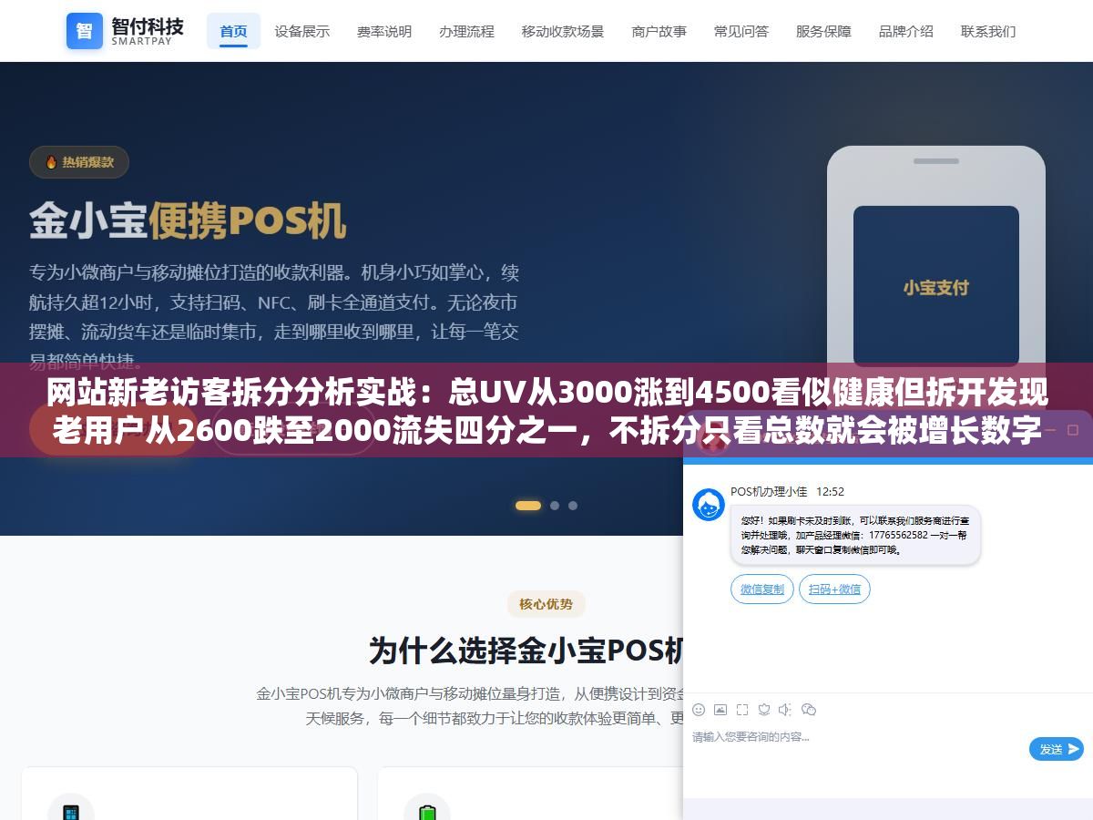 网站新老访客拆分分析实战:总UV从3000涨到4500看似健康但拆开发现老用户从2600跌至2000流失四分之一,不拆分只看总数就会被增长数字骗惨 2 - 网站新老访客拆分分析实战:总UV从3000涨到4500看似健康但拆开发现老用户从2600跌至2000流失四分之一,不拆分只看总数就会被增长数字骗惨 - UC建站系统