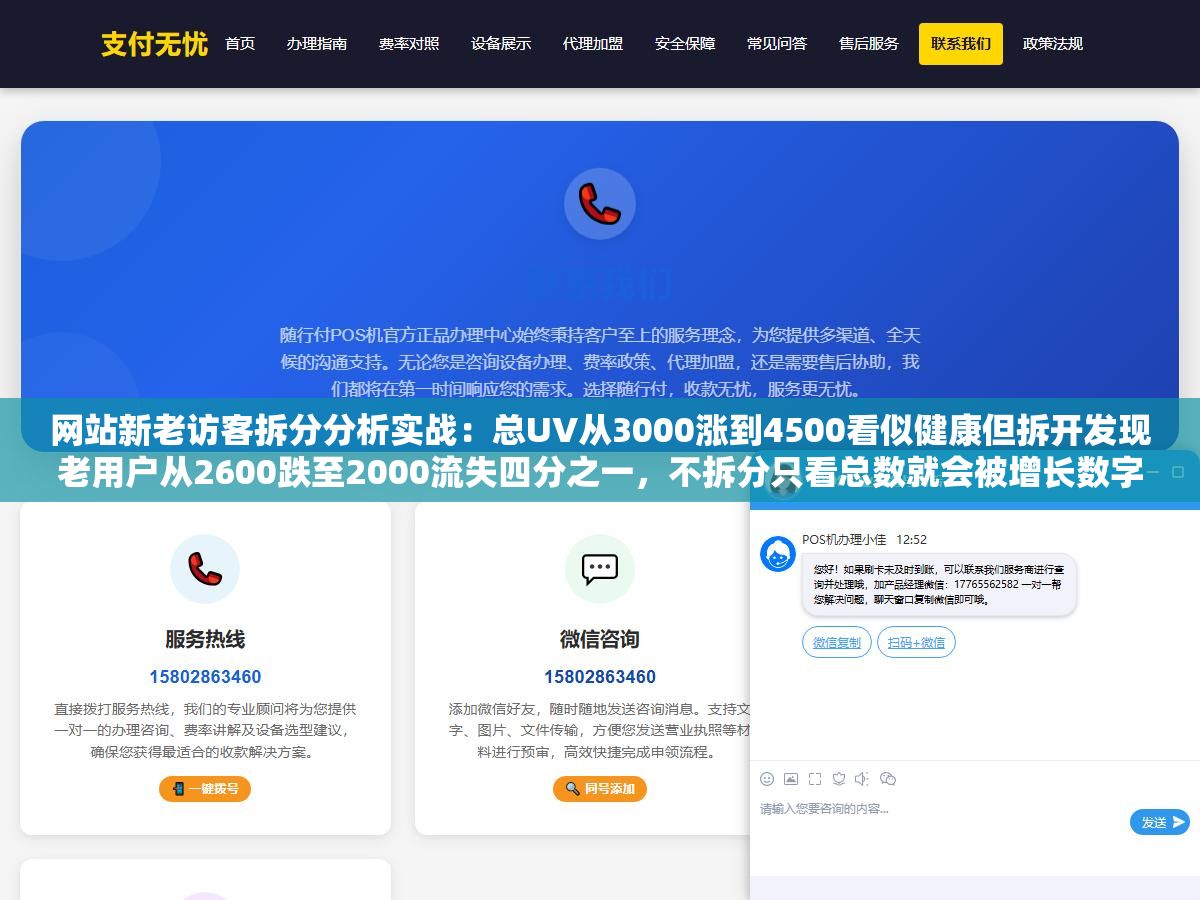 网站新老访客拆分分析实战:总UV从3000涨到4500看似健康但拆开发现老用户从2600跌至2000流失四分之一,不拆分只看总数就会被增长数字骗惨 1 - 网站新老访客拆分分析实战:总UV从3000涨到4500看似健康但拆开发现老用户从2600跌至2000流失四分之一,不拆分只看总数就会被增长数字骗惨 - UC建站系统