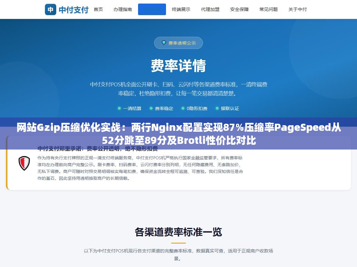 网站Gzip压缩优化实战:两行Nginx配置实现87%压缩率PageSpeed从52分跳至89分及Brotli性价比对比 2 - 网站Gzip压缩优化实战:两行Nginx配置实现87%压缩率PageSpeed从52分跳至89分及Brotli性价比对比 - UC建站系统