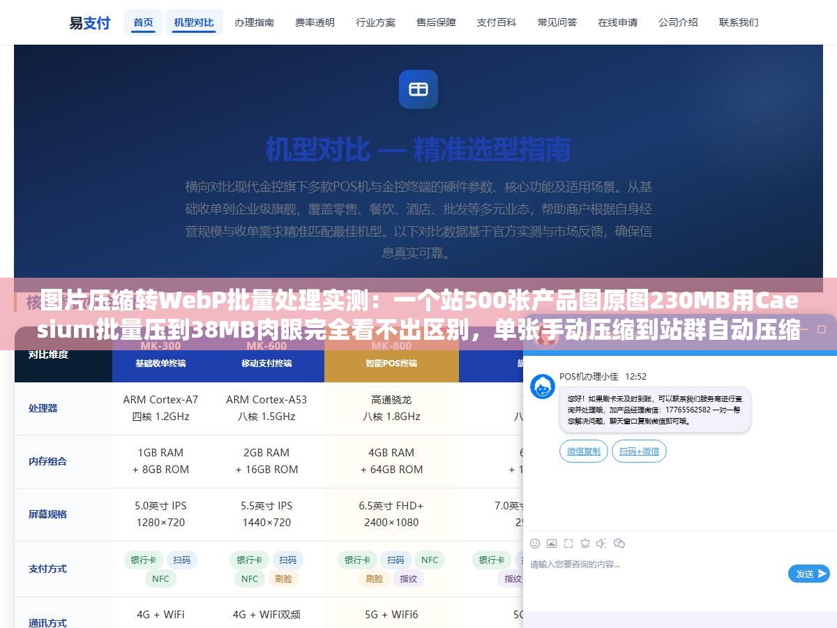图片压缩转WebP批量处理实测:一个站500张产品图原图230MB用Caesium批量压到38MB肉眼完全看不出区别,单张手动压缩到站群自动压缩全链路工具详解 1 - 图片压缩转WebP批量处理实测:一个站500张产品图原图230MB用Caesium批量压到38MB肉眼完全看不出区别,单张手动压缩到站群自动压缩全链路工具详解 - UC建站系统