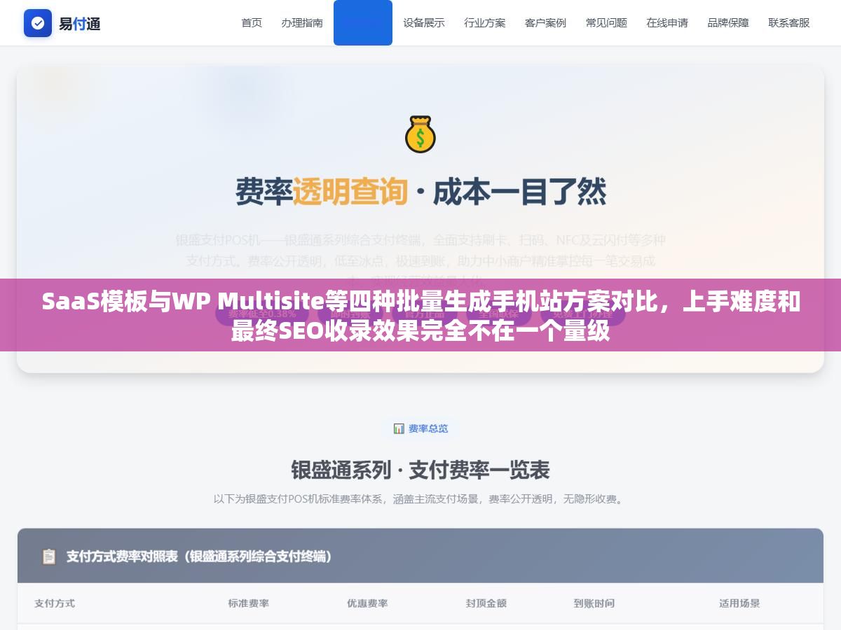 SaaS模板与WP Multisite等四种批量生成手机站方案对比,上手难度和最终SEO收录效果完全不在一个量级 1 - SaaS模板与WP Multisite等四种批量生成手机站方案对比,上手难度和最终SEO收录效果完全不在一个量级 - UC建站系统