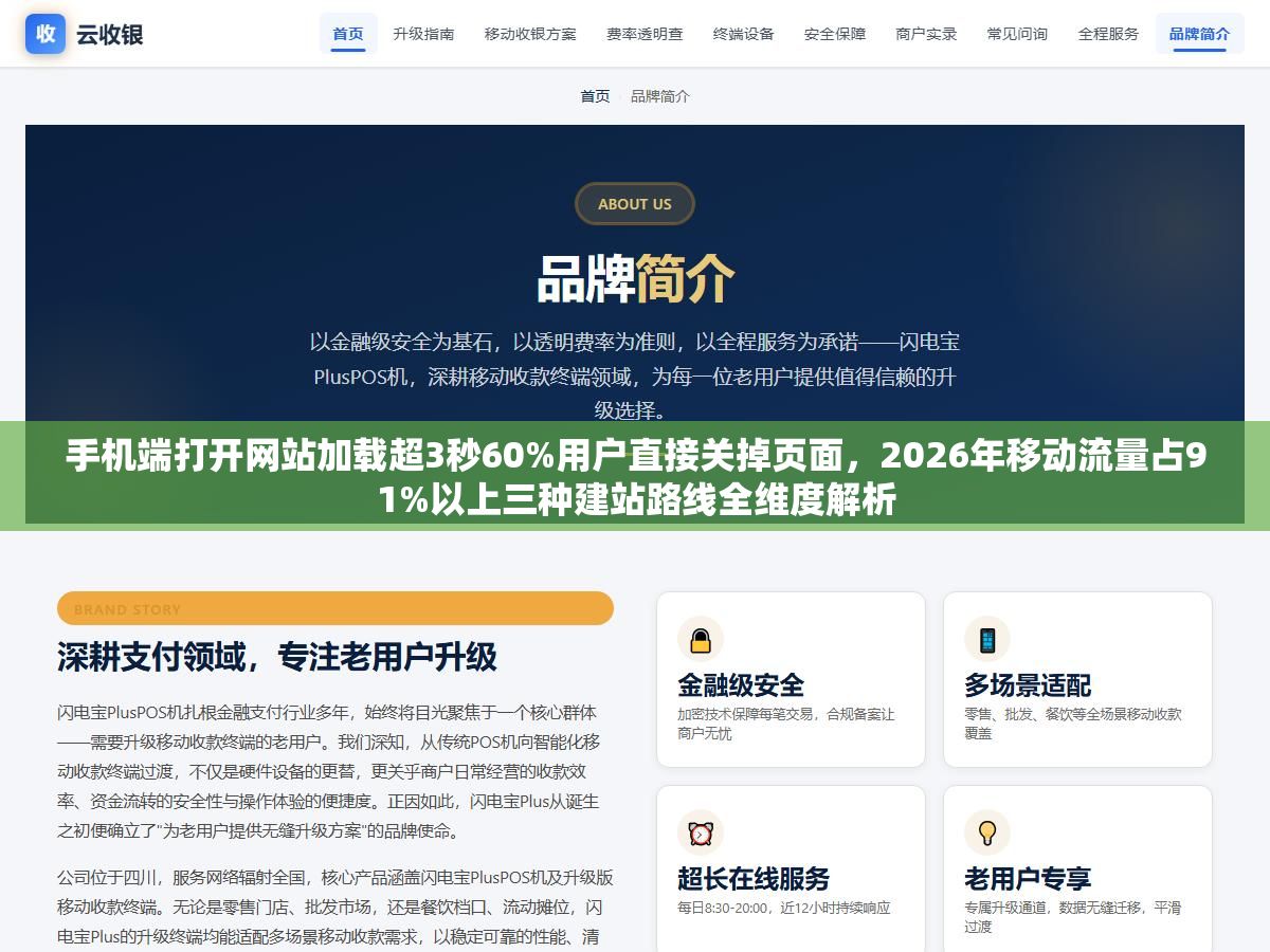 手机端打开网站加载超3秒60%用户直接关掉页面,2026年移动流量占91%以上三种建站路线全维度解析 2 - 手机端打开网站加载超3秒60%用户直接关掉页面,2026年移动流量占91%以上三种建站路线全维度解析 - UC建站系统