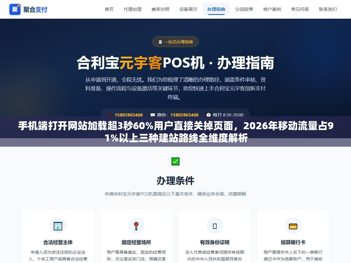 手机端打开网站加载超3秒60%用户直接关掉页面,2026年移动流量占91%以上三种建站路线全维度解析 1 - 手机端打开网站加载超3秒60%用户直接关掉页面,2026年移动流量占91%以上三种建站路线全维度解析 - UC建站系统