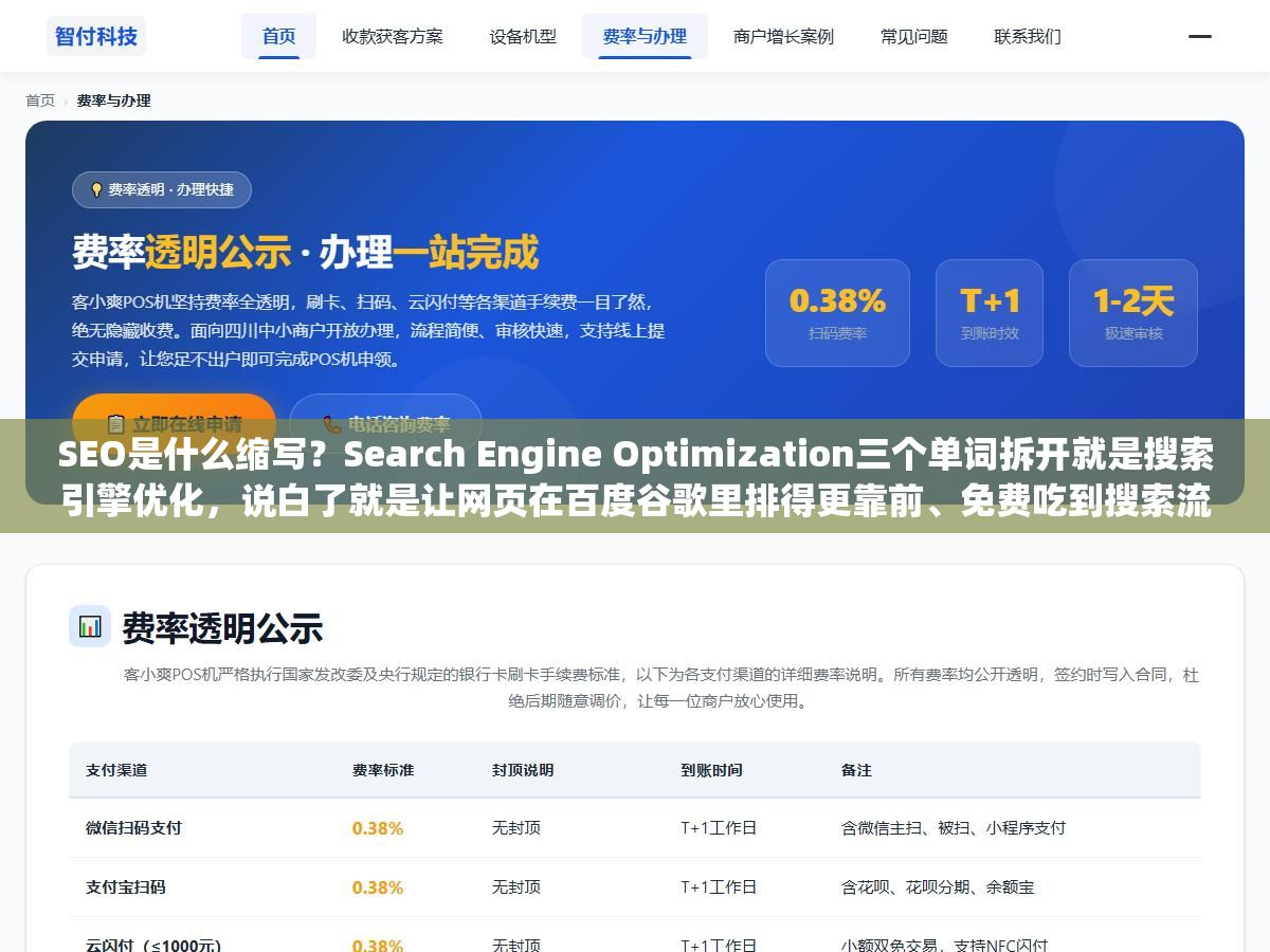 SEO是什么缩写?Search Engine Optimization三个单词拆开就是搜索引擎优化,说白了就是让网页在百度谷歌里排得更靠前、免费吃到搜索流量的那套方法,和SEM烧钱买排名不一样,SEO靠内容和技术把自然排名做上去 3 - SEO是什么缩写?Search Engine Optimization三个单词拆开就是搜索引擎优化,说白了就是让网页在百度谷歌里排得更靠前、免费吃到搜索流量的那套方法,和SEM烧钱买排名不一样,SEO靠内容和技术把自然排名做上去 - UC建站系统