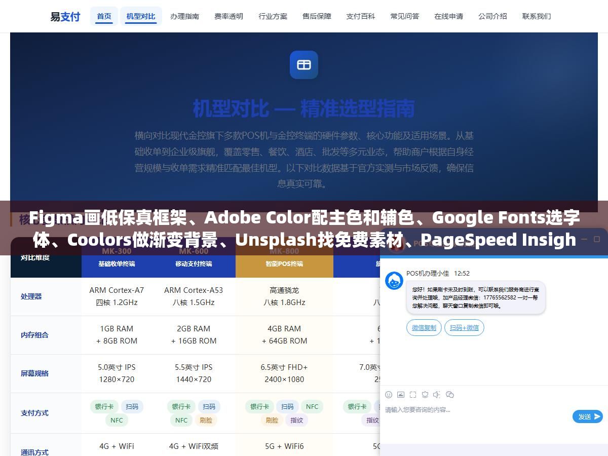 Figma画低保真框架、Adobe Color配主色和辅色、Google Fonts选字体、Coolors做渐变背景、Unsplash找免费素材、PageSpeed Insights测加载速度,这6个工具和4个设计原则让一个非设计师也能做出70分的网站页面 3 - Figma画低保真框架、Adobe Color配主色和辅色、Google Fonts选字体、Coolors做渐变背景、Unsplash找免费素材、PageSpeed Insights测加载速度,这6个工具和4个设计原则让一个非设计师也能做出70分的网站页面 - UC建站系统