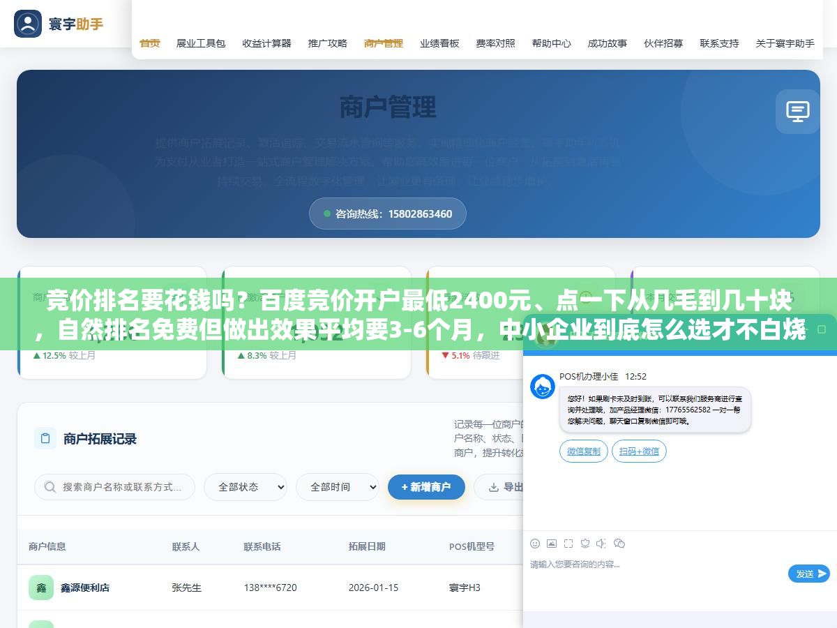 竞价排名要花钱吗?百度竞价开户最低2400元、点一下从几毛到几十块,自然排名免费但做出效果平均要3-6个月,中小企业到底怎么选才不白烧钱? 1 - 竞价排名要花钱吗?百度竞价开户最低2400元、点一下从几毛到几十块,自然排名免费但做出效果平均要3-6个月,中小企业到底怎么选才不白烧钱? - UC建站系统