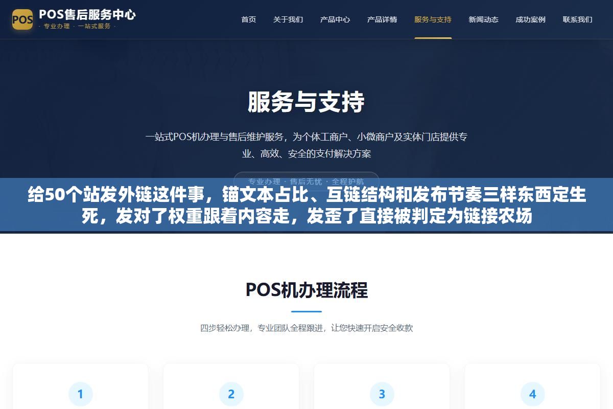 给50个站发外链这件事,锚文本占比、互链结构和发布节奏三样东西定生死,发对了权重跟着内容走,发歪了直接被判定为链接农场 2 - 给50个站发外链这件事,锚文本占比、互链结构和发布节奏三样东西定生死,发对了权重跟着内容走,发歪了直接被判定为链接农场 - UC建站系统